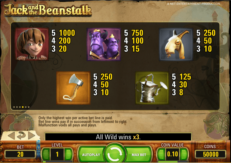 jack and the beanstalk pokie game