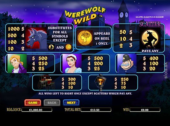 werewolf wild west companion pdf to excel